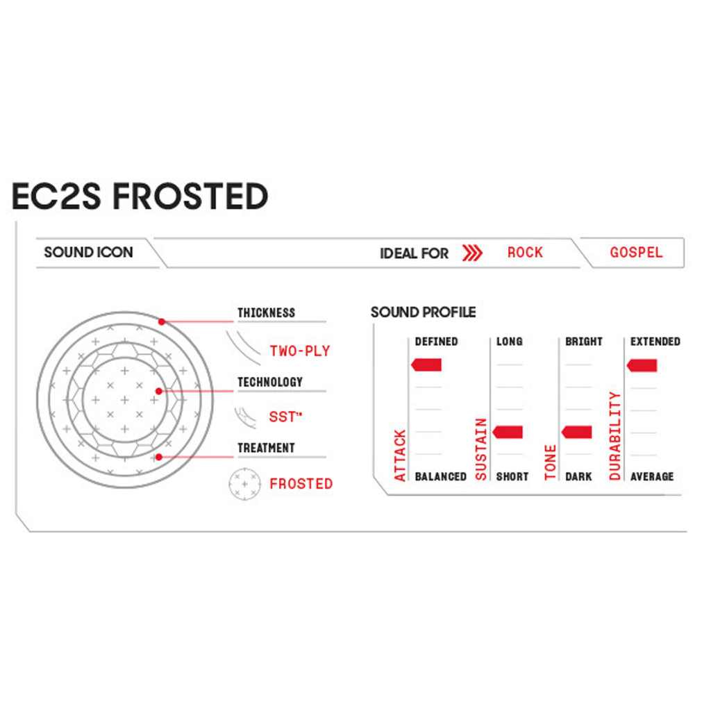 Evans B13EC2S 13" EC2 FROSTED Tom Drum Head with Sound Shaping Technology - Reco Music Malaysia