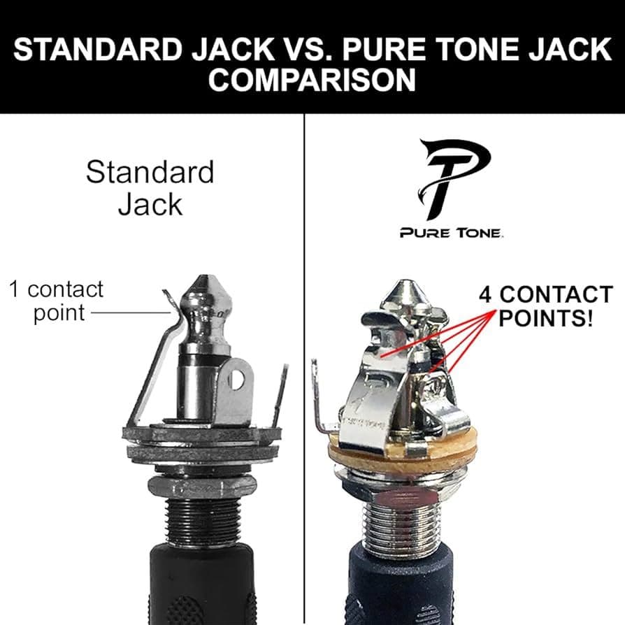 *Pure Tone PTT1 Mono Multi-Contact 1/4″ Output Jack, Nickel - Reco Music Malaysia