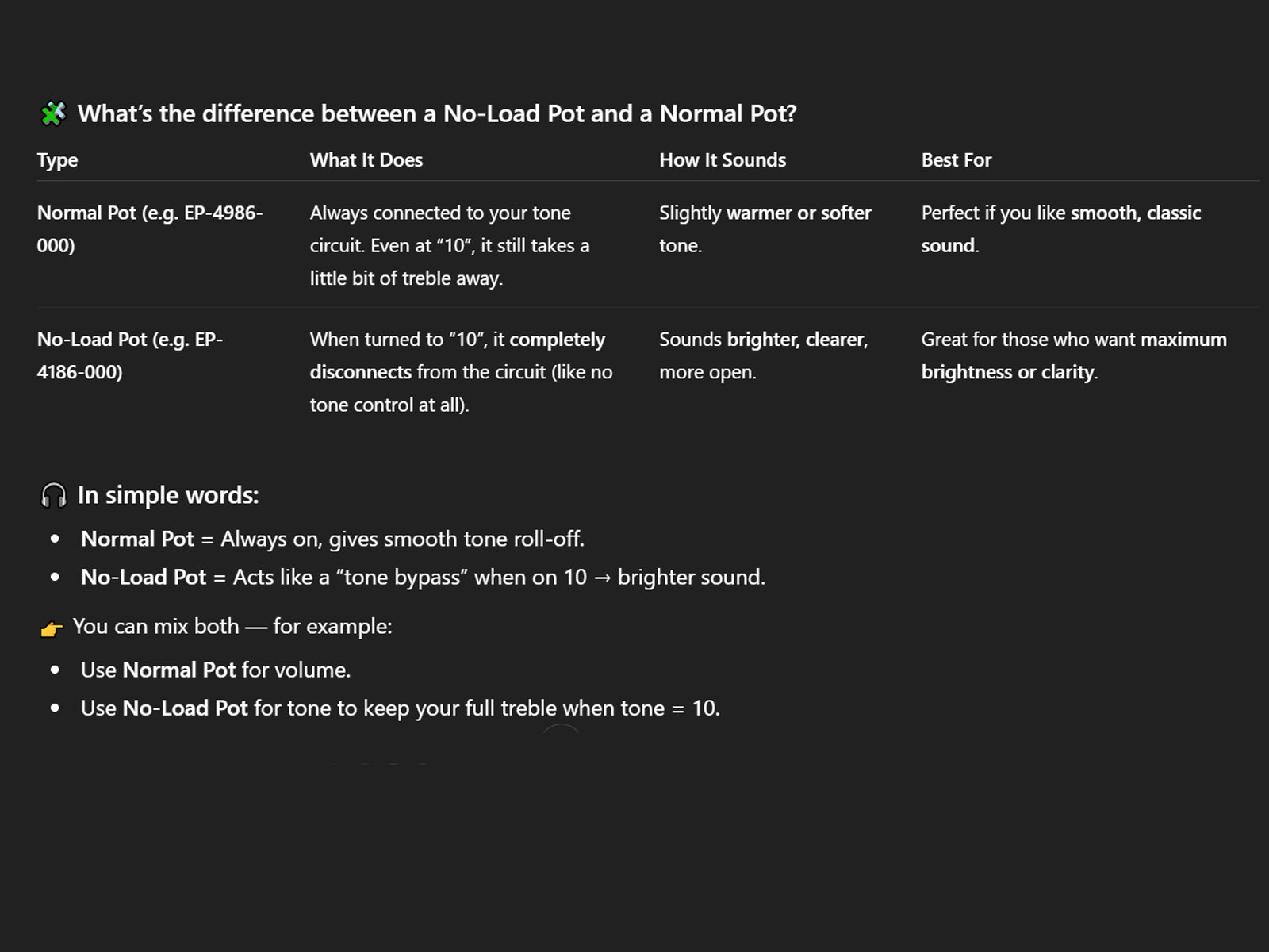 AllParts EP-4186-000 CTS No-Load 500K Split Shaft Guitar Tone Pot