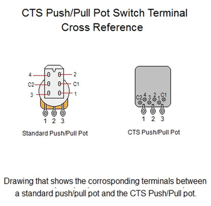 Allparts EP-5586-000 Premium CTS 500K Push-Pull Split Shaft Audio Potentiometer Guitar Push Pull Pots