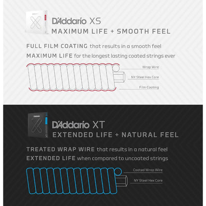 D'Addario XS and XT guitar string comparison with text on a white and black background