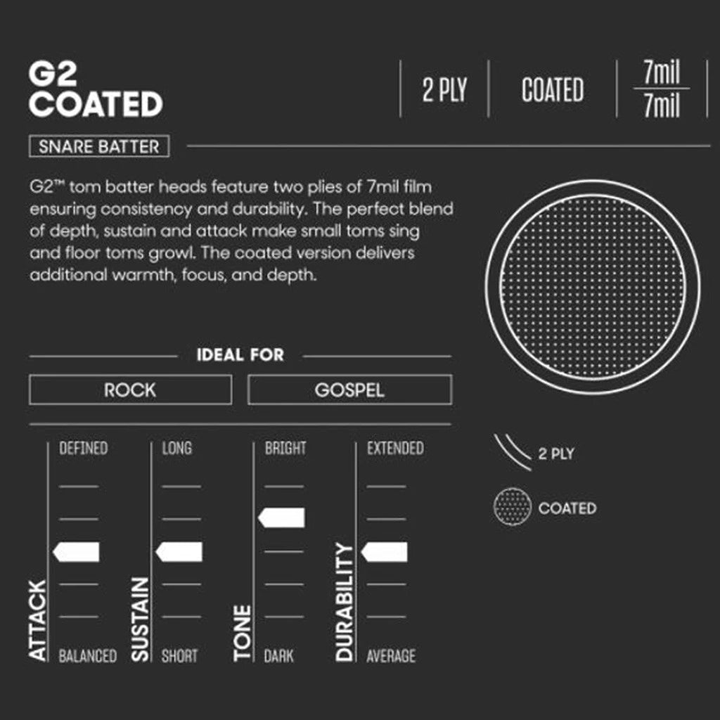 Evans_B13G2_G2_COATED_13-inch_Batter_Drum_Head