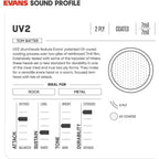 *Evans B16UV2 UV2 Coated 16" Tom Drumhead - Reco Music Malaysia