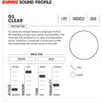 *Evans ETP-G1CLR-R G1 Clear Tom Pack (10” 12” 16”) - Reco Music Malaysia