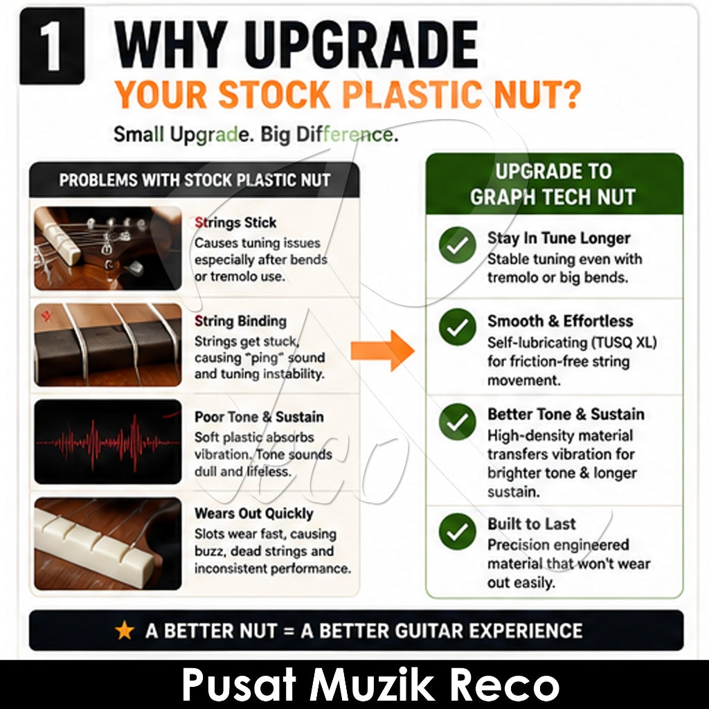 Graph_Tech_PQL-1214-00_TUSQ_XL_4-String_Jazz_Bass_Nut