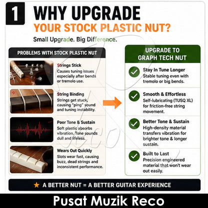 Graph_Tech_PQL-5010-00_TUSQ_XL_Flat-Bottom_Strat-Style_Nut