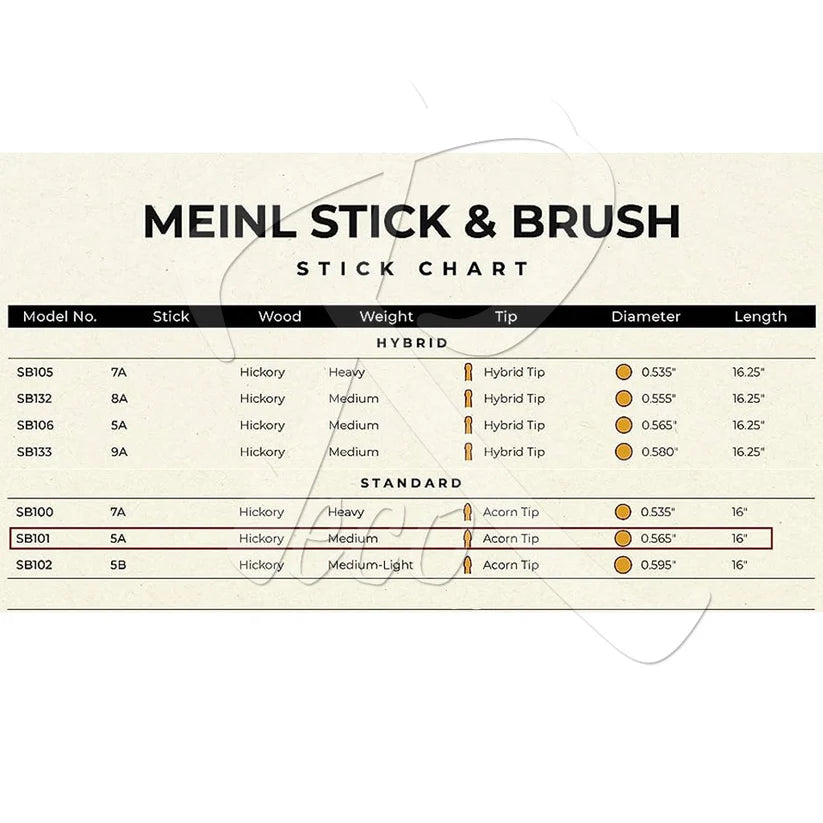 Meinl_SB104_Standard_Long_5B_American_Hickory_Drumsticks