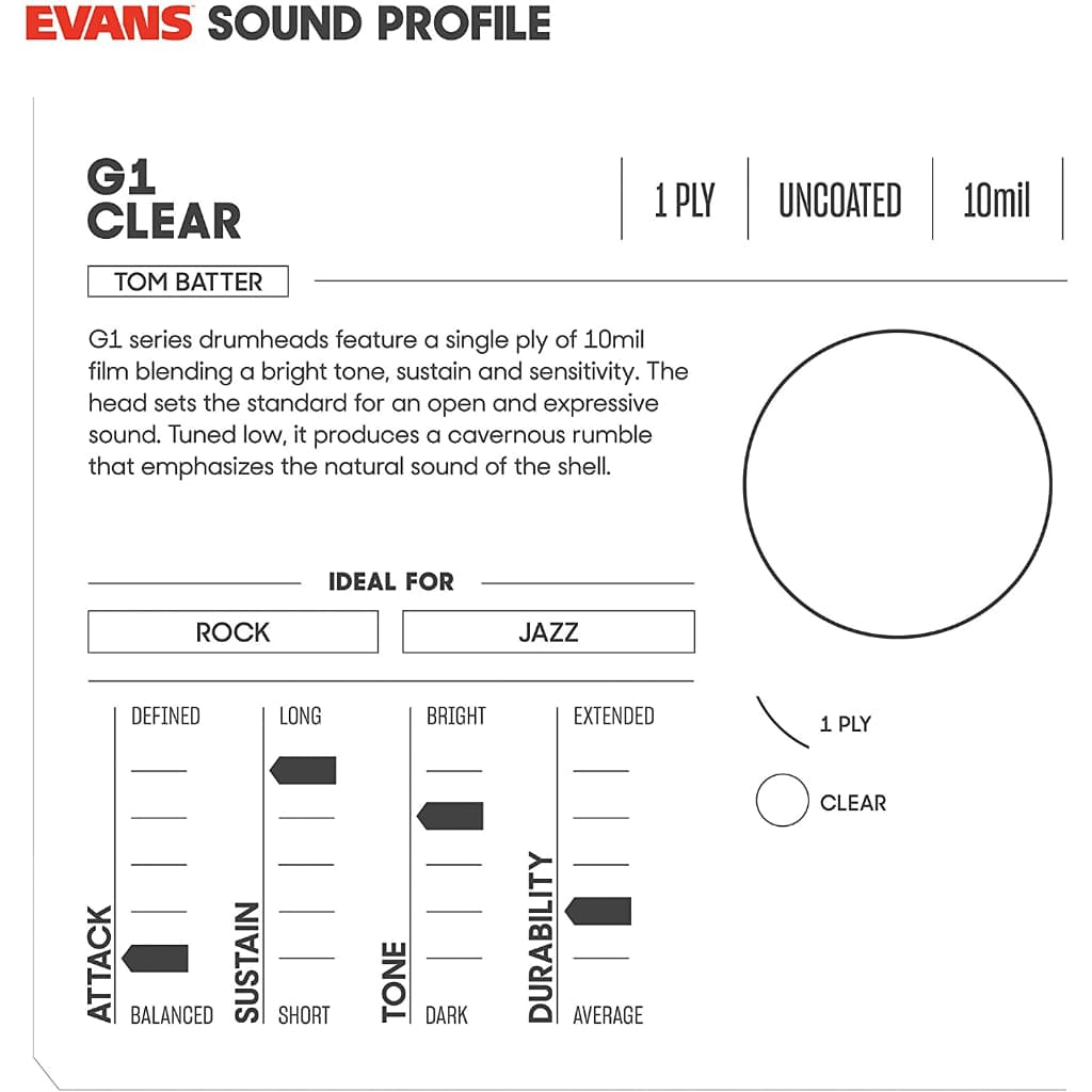 *Evans ETP-G1CLR-S G1 Clear Tom Pack (12" 13" 16") - Standard - Reco Music Malaysia