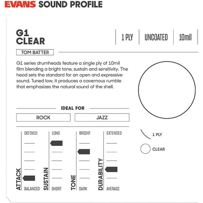 *Evans ETP-G1CLR-S G1 Clear Tom Pack (12" 13" 16") - Standard - Reco Music Malaysia