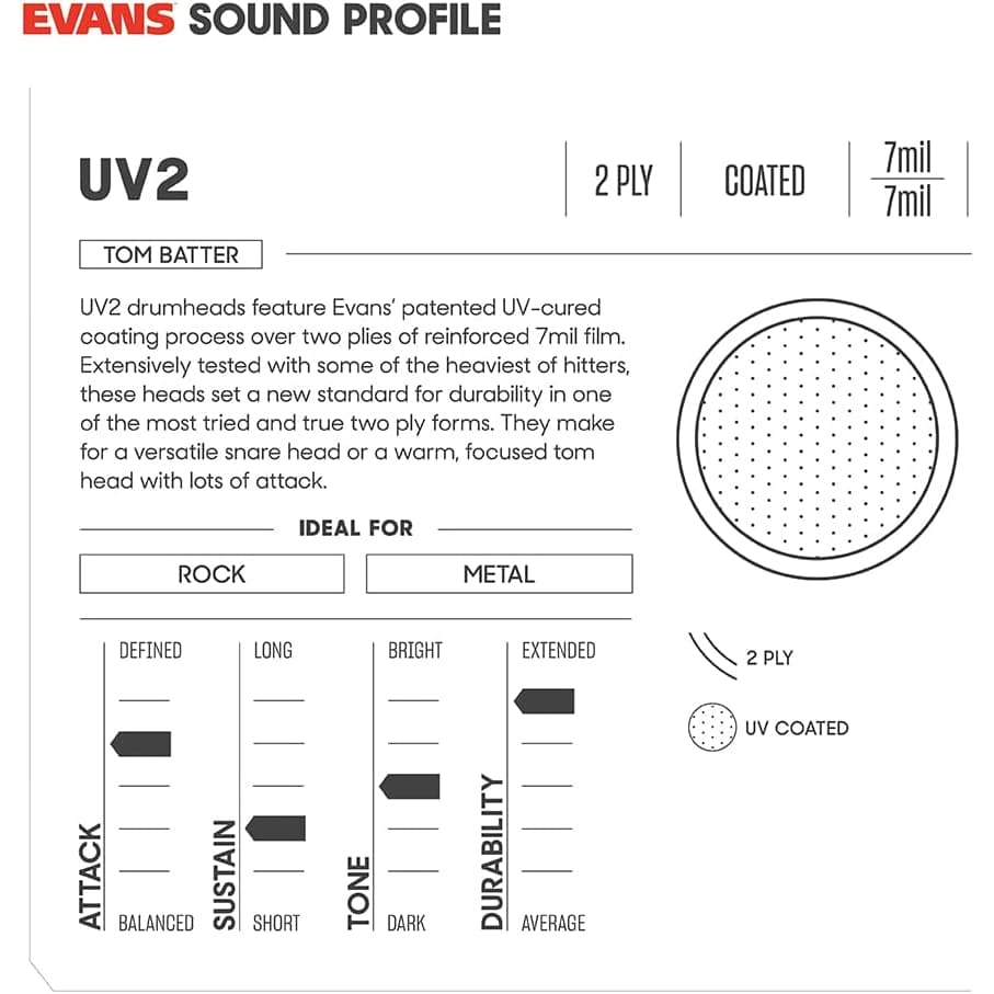 *Evans B14UV2 14inch UV2 Coated Tom Batter Drumhead - Reco Music Malaysia