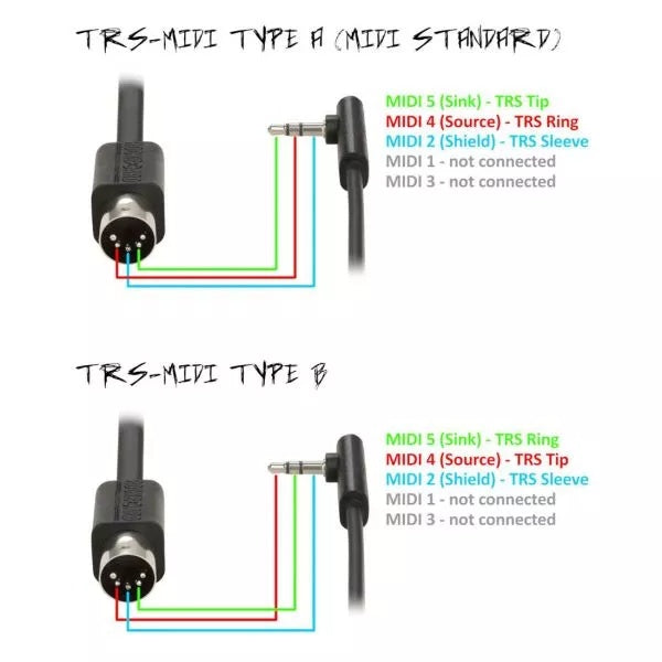 Warwick RockBoard Flat TRS to MIDI Cable 30cm (Type A / Type B)