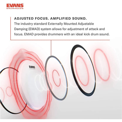 Evans BD22EMAD2 22" EMAD2 Clear Bass Batter Drum Head