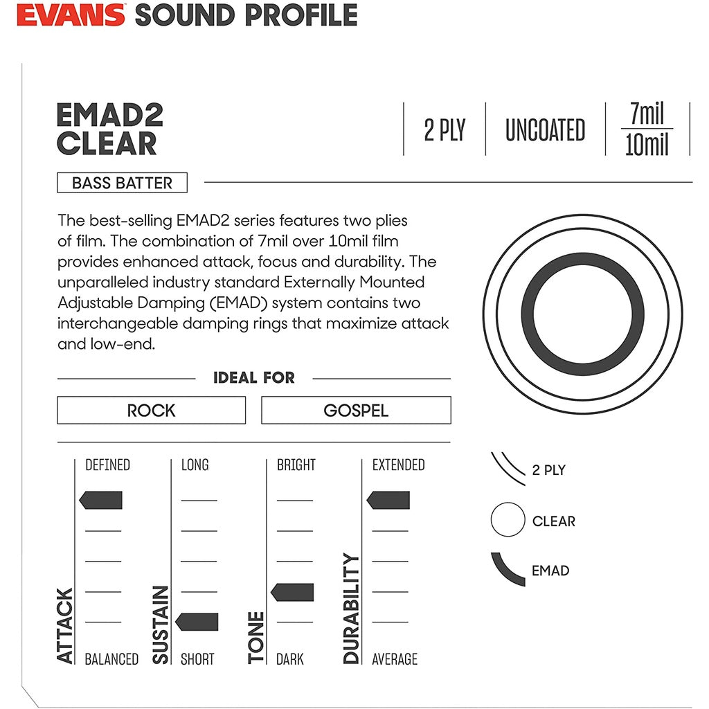 Evans BD22EMAD2 22" EMAD2 Clear Bass Batter Drum Head