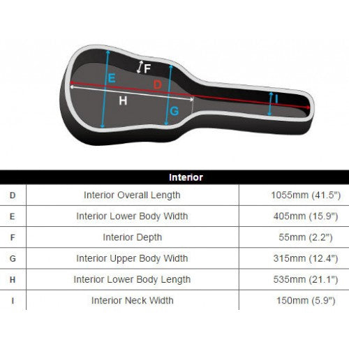 Ibanez IGB541D-BL Powerpad Series Designer Collection Electric Guitar Bag (Denim Blue) - Reco Music Malaysia